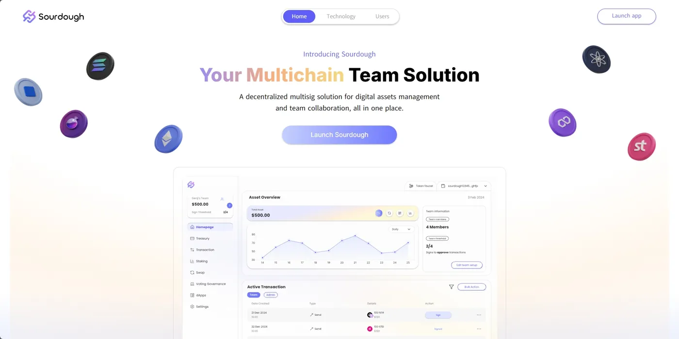 Sourdough landing page with a team treasury dashboard